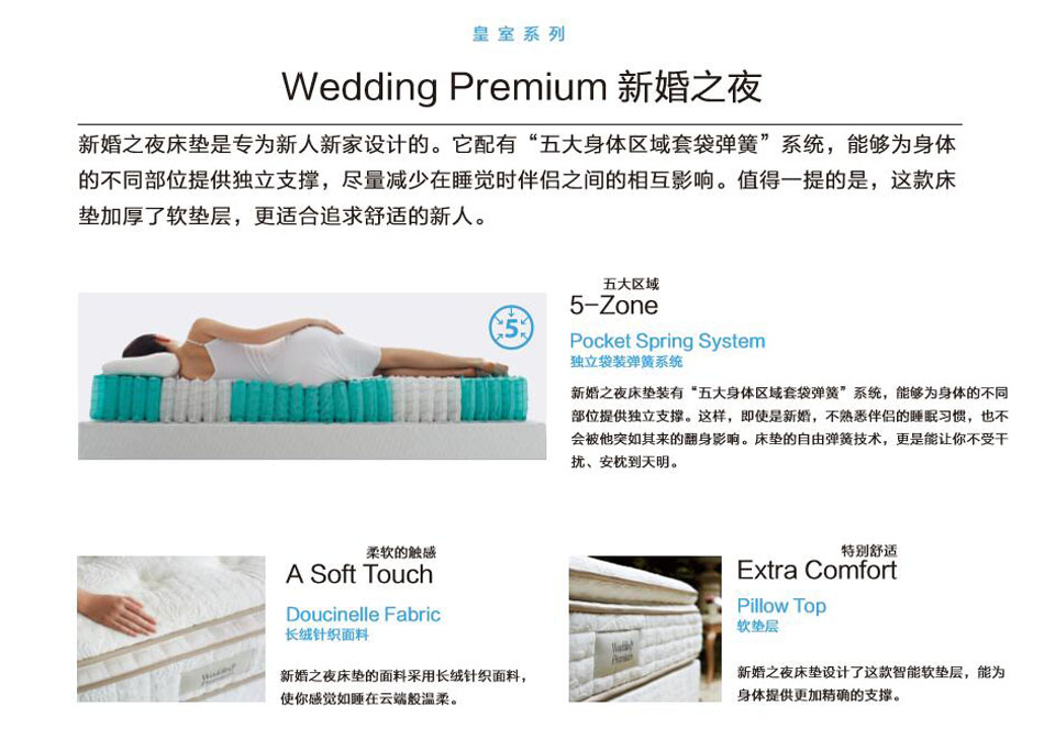 丝瓜IOS新婚之夜丝瓜视频网站