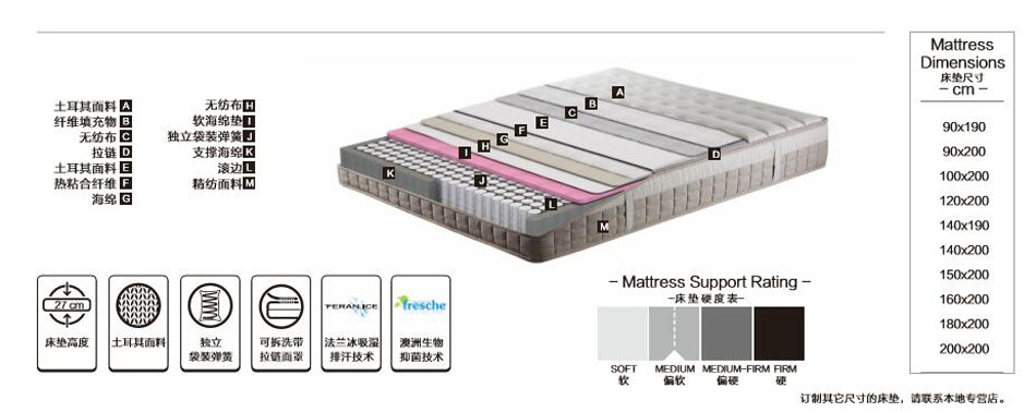 丝瓜IOS清凉行动丝瓜视频网站