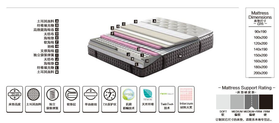 丝瓜IOS丝瓜视频网站原装进口 丝瓜IOS丝瓜视频网站原装进口