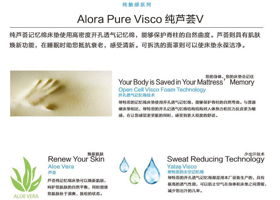 丝瓜视频网站欧洲品牌排名,源自睡眠革命