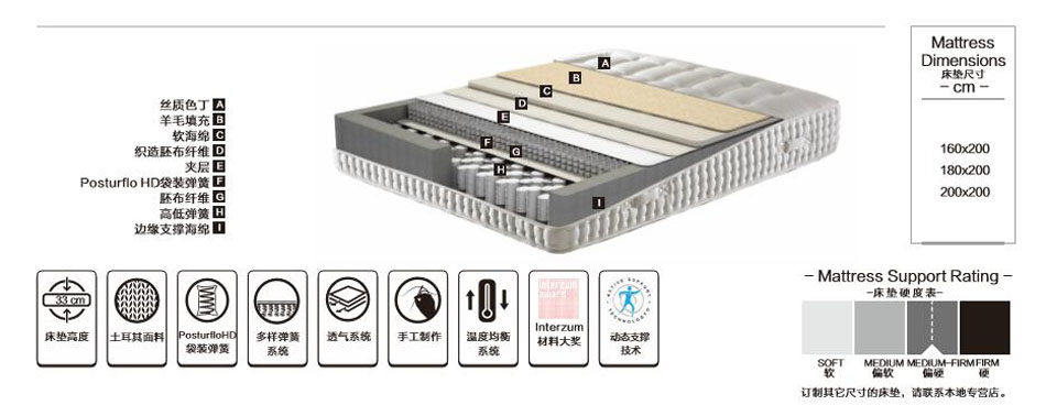 2017进口丝瓜视频网站品牌排行榜 2017进口丝瓜视频网站品牌排行榜