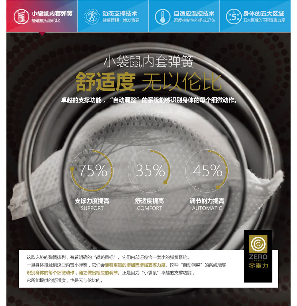零重力丝瓜视频网站专利技术