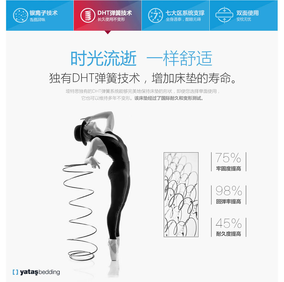 丝瓜IOSDHT弹簧技术