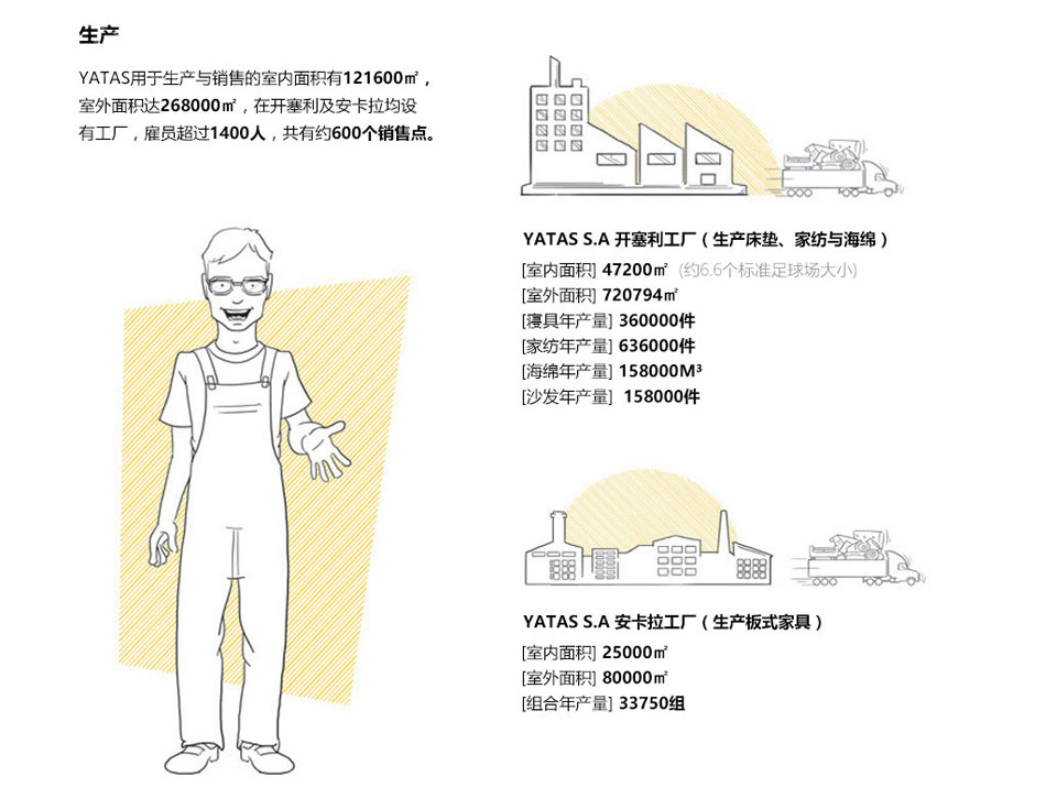 丝瓜IOS丝瓜视频网站生产工厂