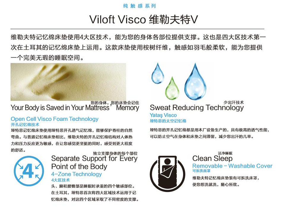 丝瓜IOS维勒夫特丝瓜视频网站专利技术